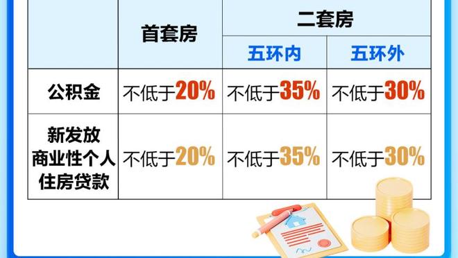 晴雨表！哈登本赛季第4次砍下25+ 快船四战全胜